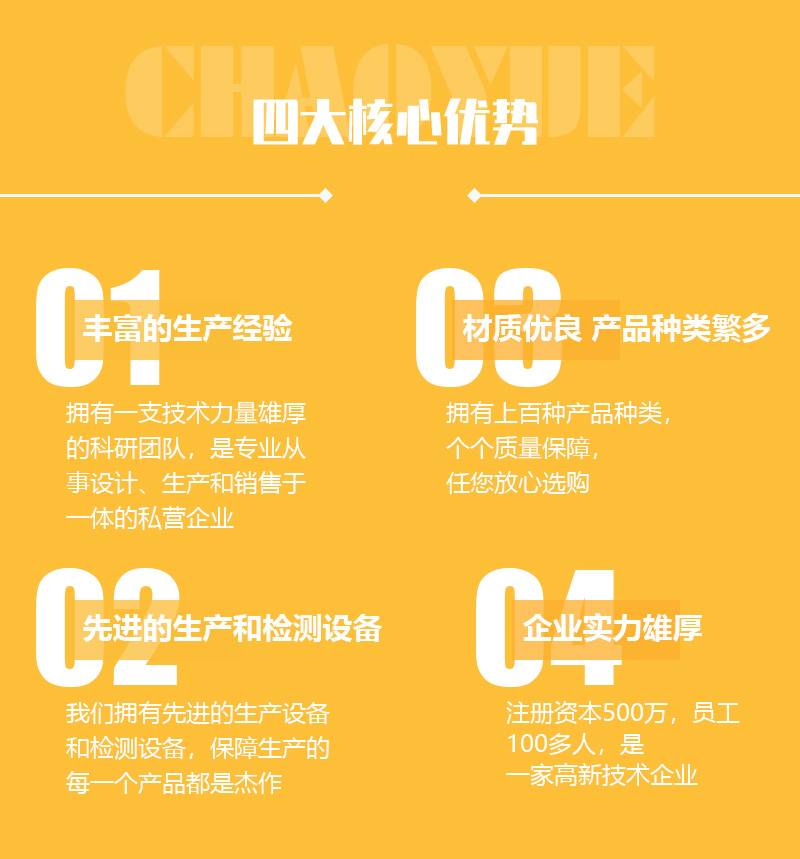 CXKZ-C-超越離合器系列-產(chǎn)品展示-超越離合器_洛陽單向軸承_洛陽單向離合器_雙向離合器_玉米收割機離合器_洛陽超越機械有限公司